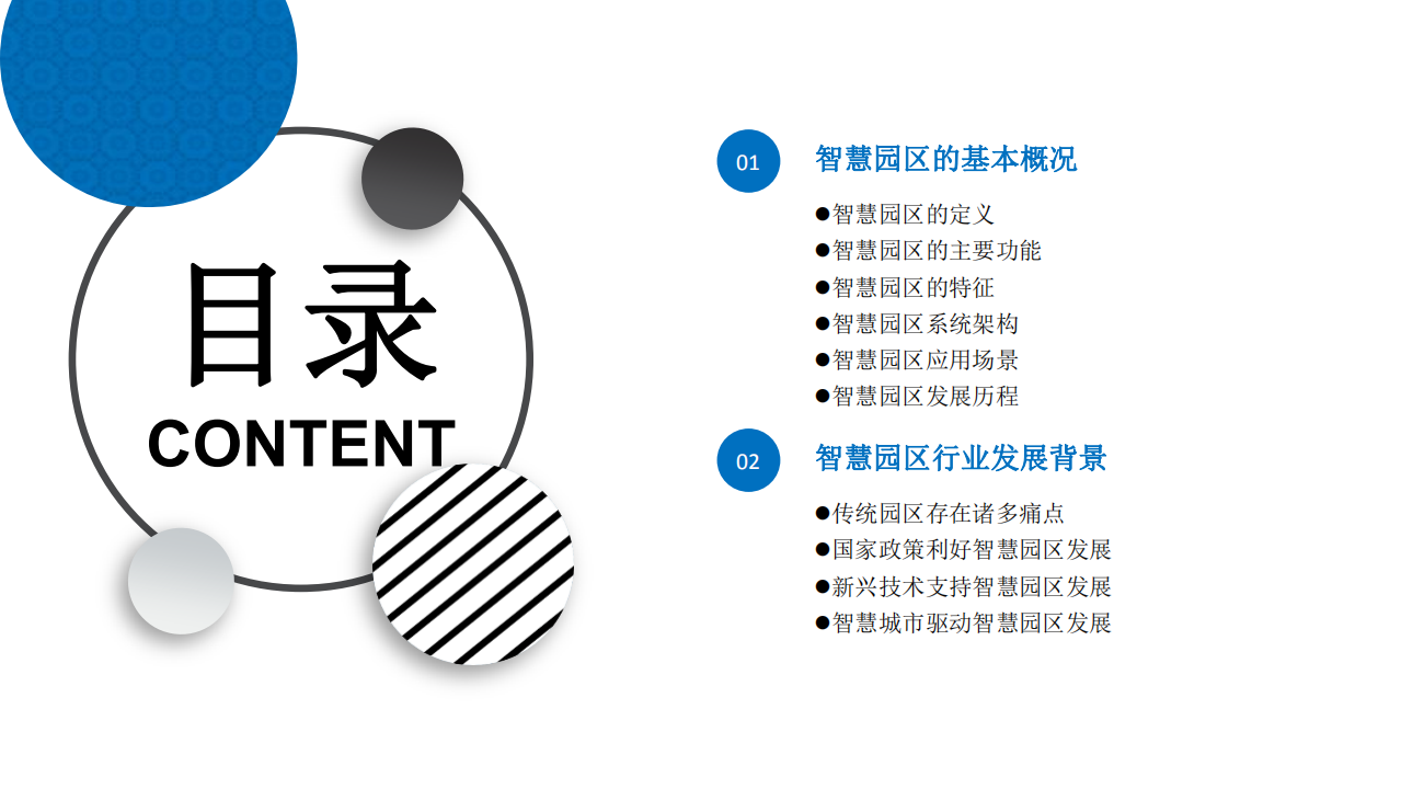 中商产业研究院：2020年中国智慧园区行业市场前景及投资研究报告.pdf 第3页