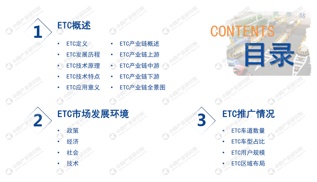 中商产业研究院：2020年中国ETC盈利模式创新行业市场前景及投资研究报告.pdf 第3页