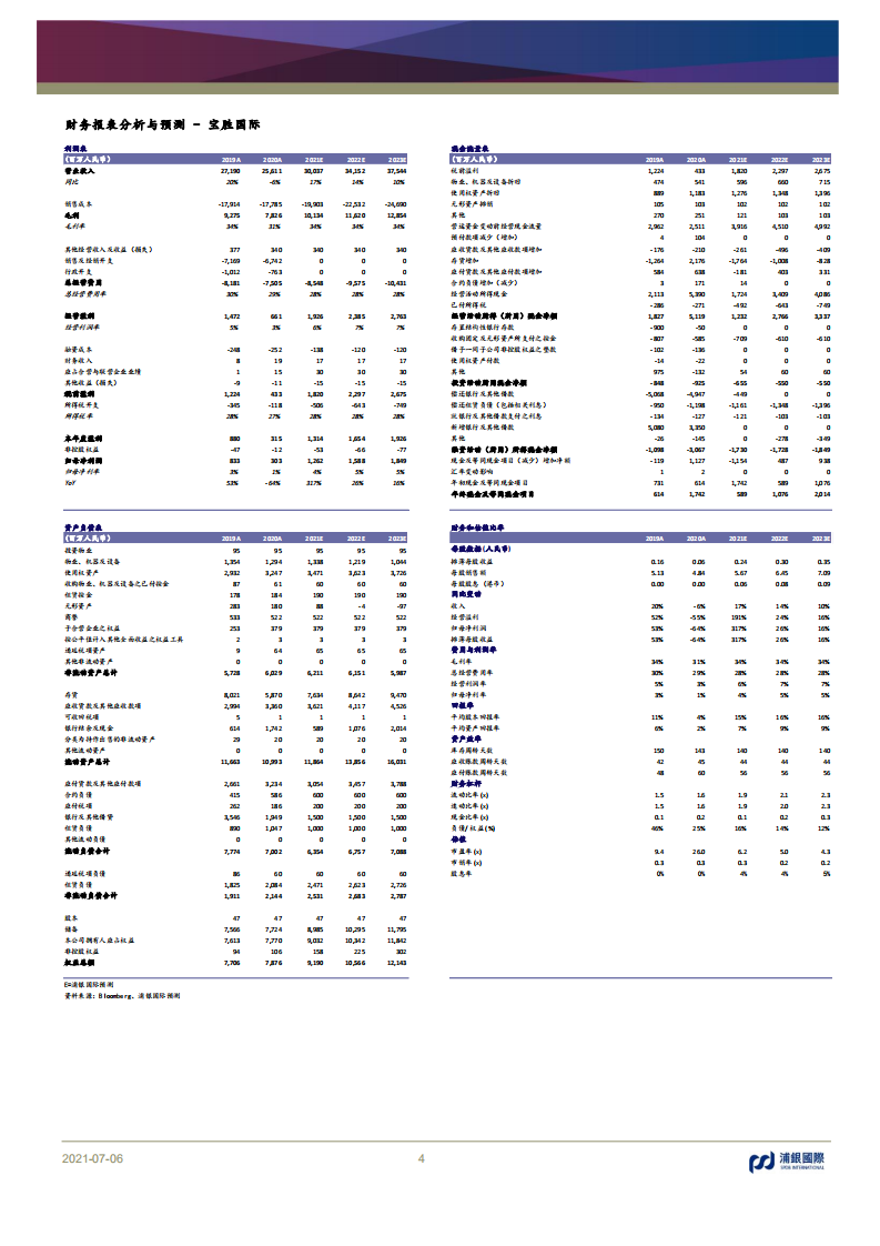 宝胜国际-站在巨人的肩膀上；利润率改善空间大-210706.pdf 第4页