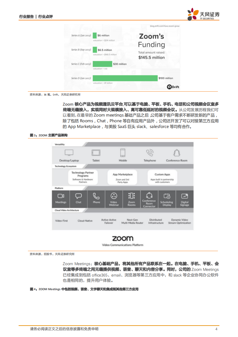 从Zoom看国内云视频会议行业的发展机遇.pdf 第4页