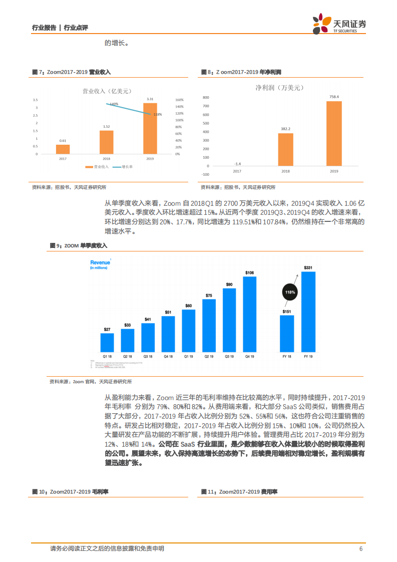 从Zoom看国内云视频会议行业的发展机遇.pdf 第6页