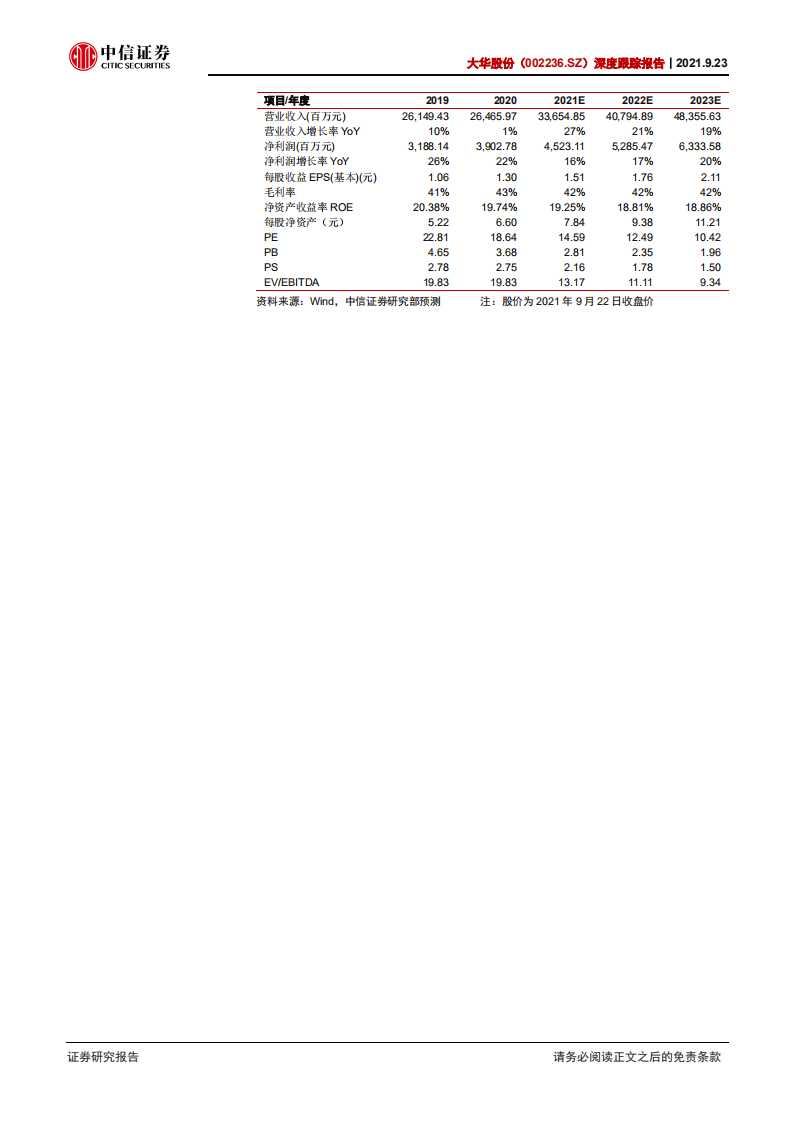 大华股份-深度跟踪报告：被低估的视频物联头部玩家，正开启第二成长曲线-210923.pdf 第2页