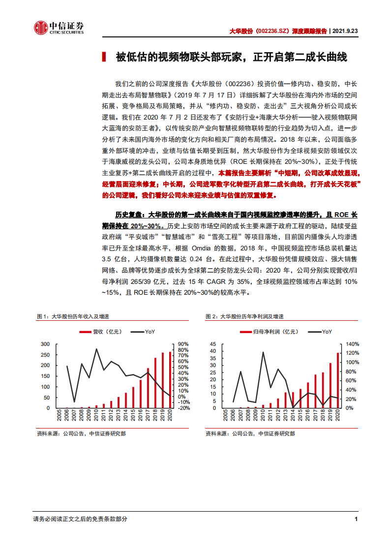 大华股份-深度跟踪报告：被低估的视频物联头部玩家，正开启第二成长曲线-210923.pdf 第6页