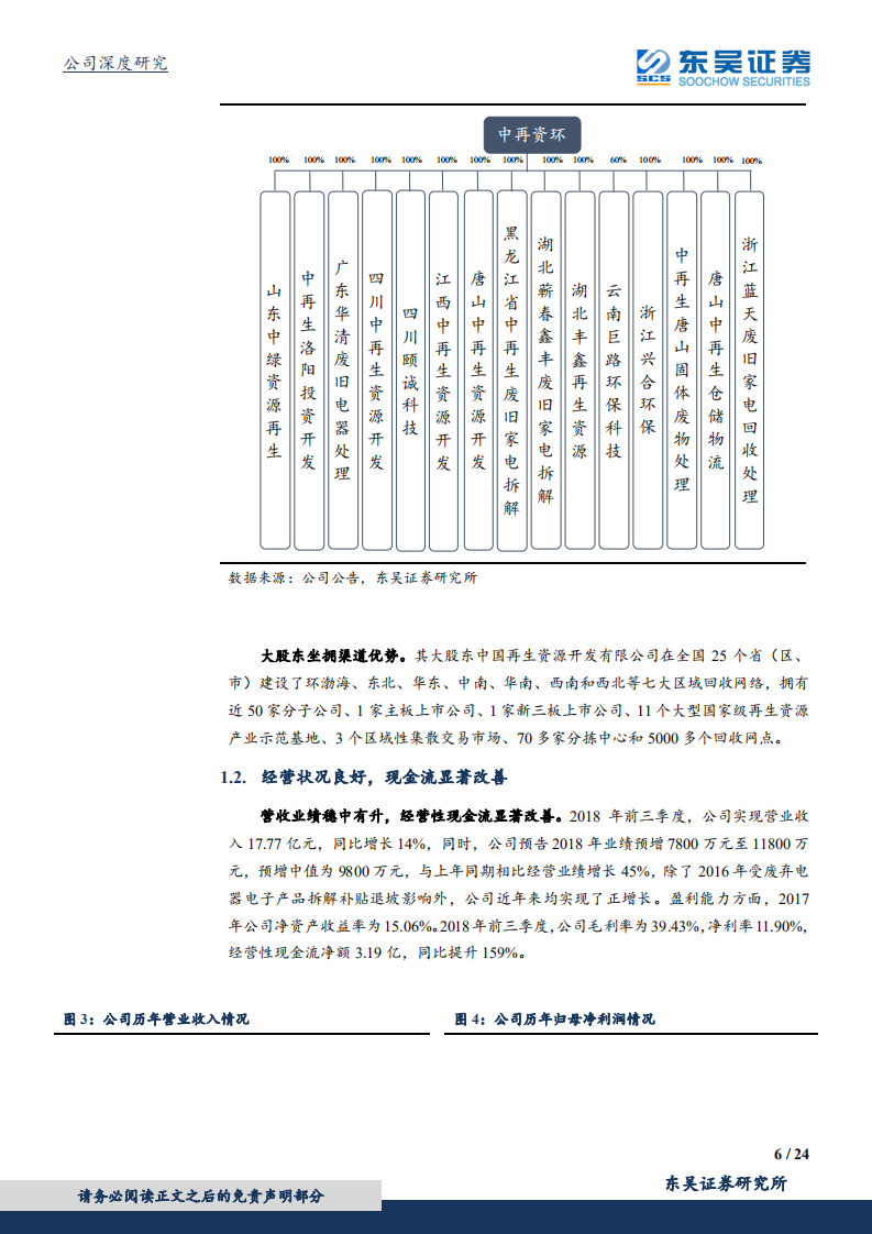 中再资环：再生资源龙头份额提升，行业与公司潜力被低估.pdf 第6页