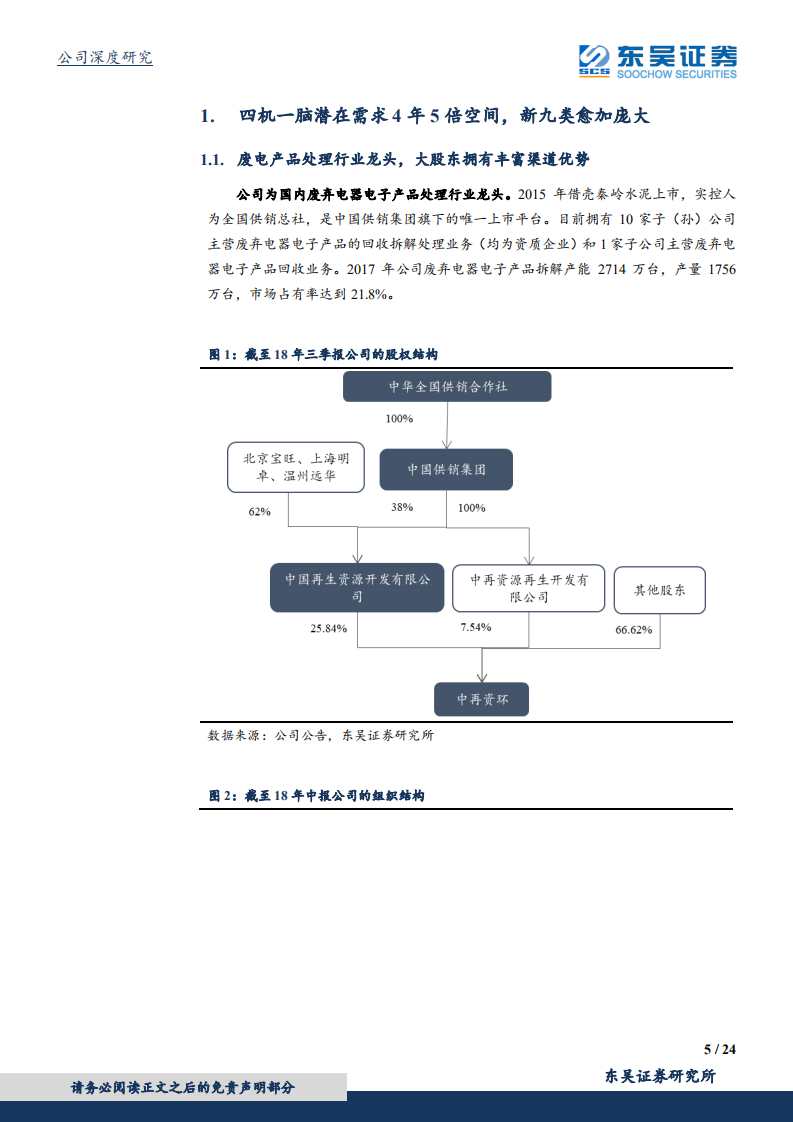 中再资环：再生资源龙头份额提升，行业与公司潜力被低估.pdf 第5页