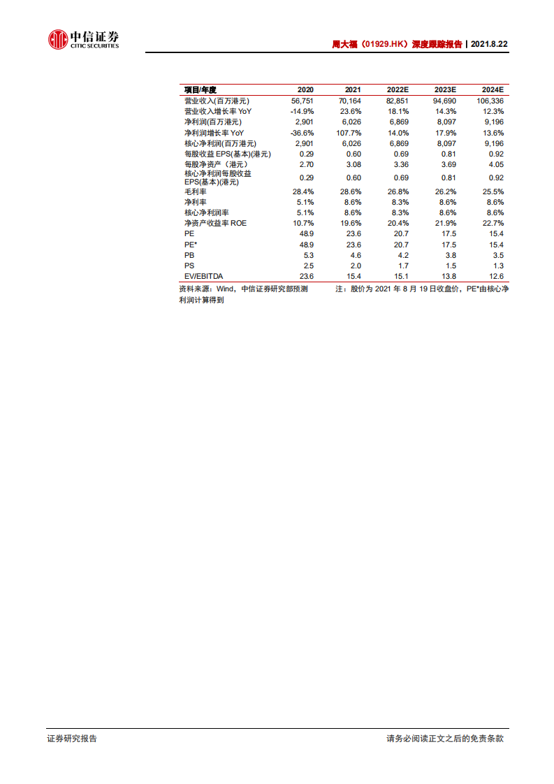 周大福-深度跟踪报告：产品创新，渠道下沉，港澳复苏可期-210822.pdf 第2页