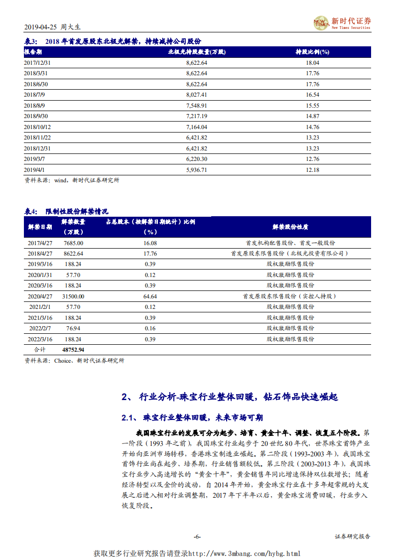 周大生-借行业集中度提升之际，专注品牌建设和渠道拓展-190425.pdf 第6页