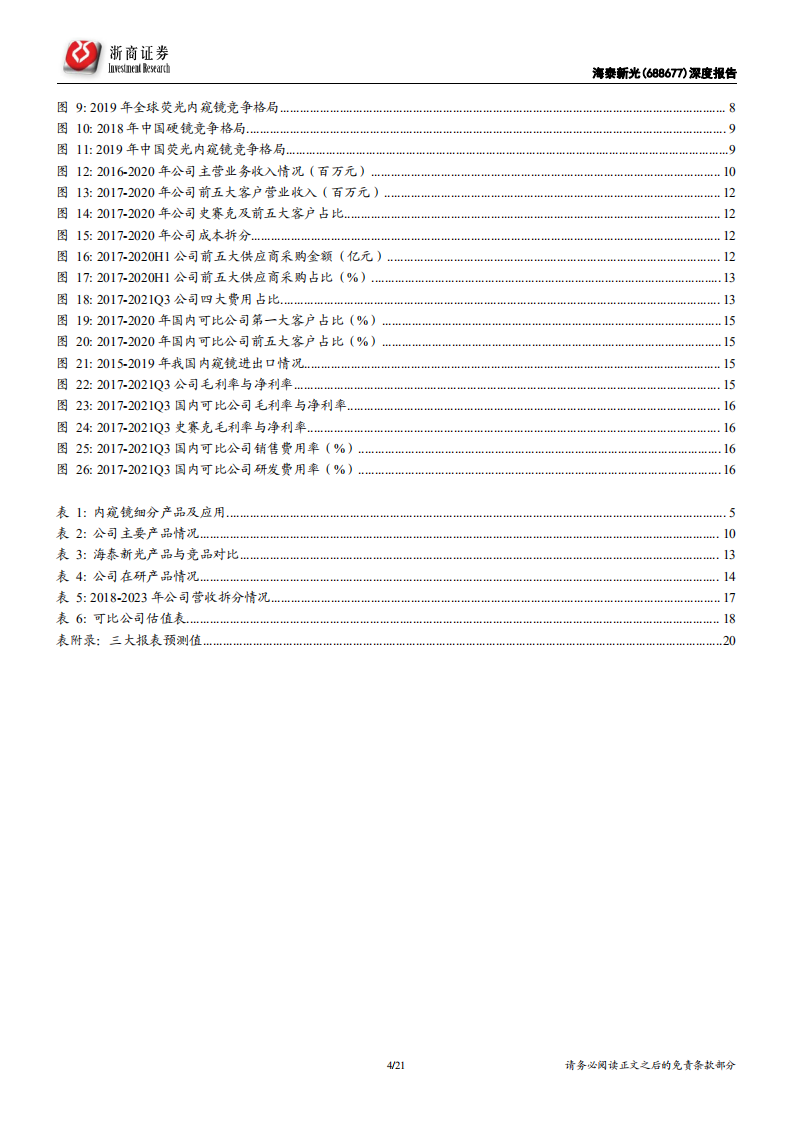 海泰新光-深度报告：内窥镜纵向拓展整合者-211217.pdf 第4页