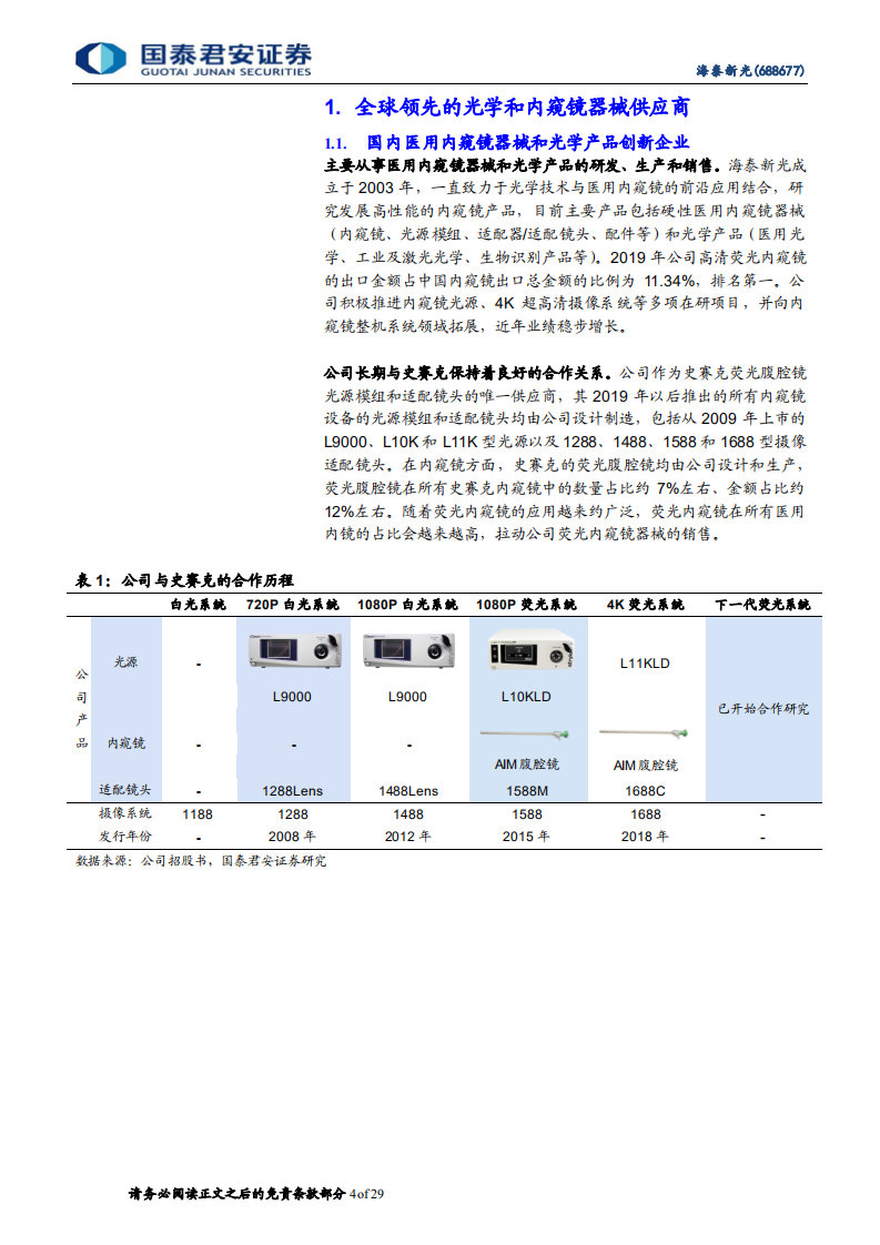 海泰新光-首次覆盖报告：硬核科技民族之光，硬镜蓝海扬帆远航-210825.pdf 第4页
