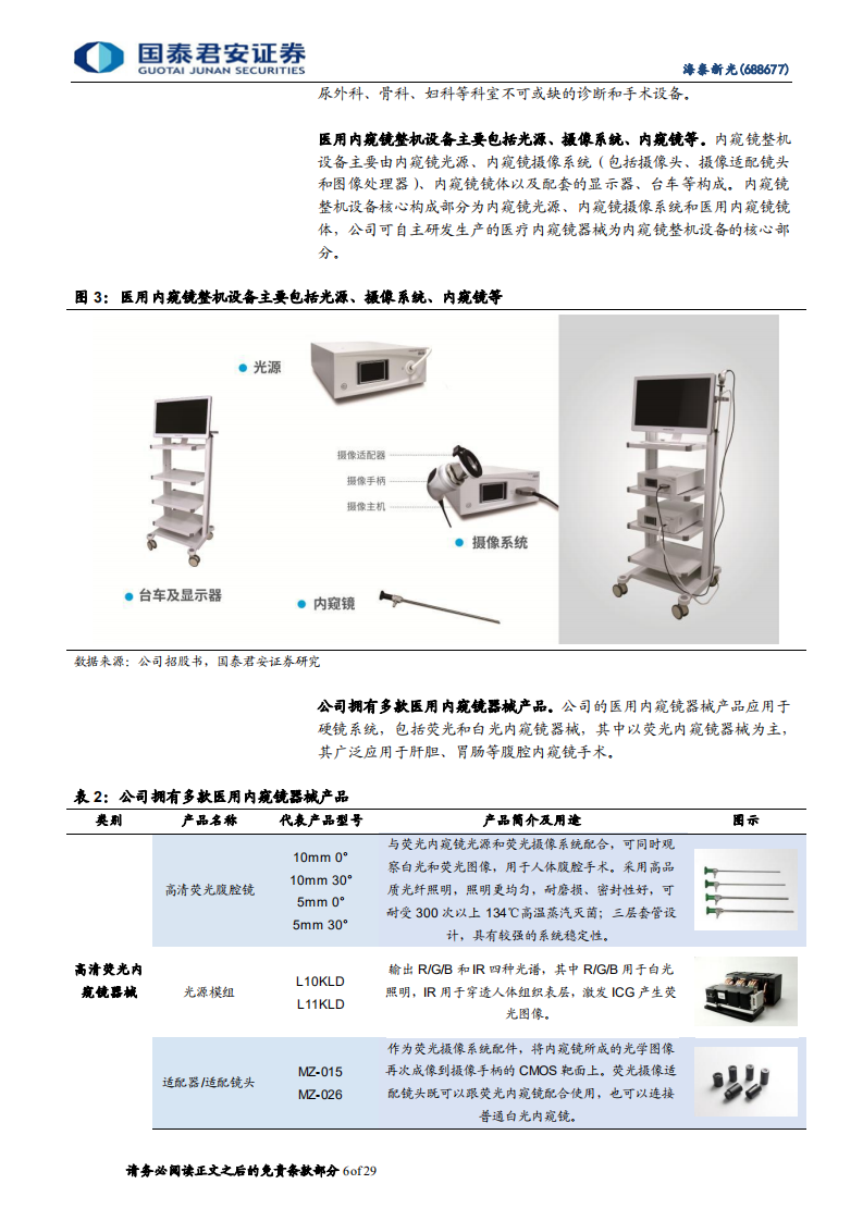 海泰新光-首次覆盖报告：硬核科技民族之光，硬镜蓝海扬帆远航-210825.pdf 第6页