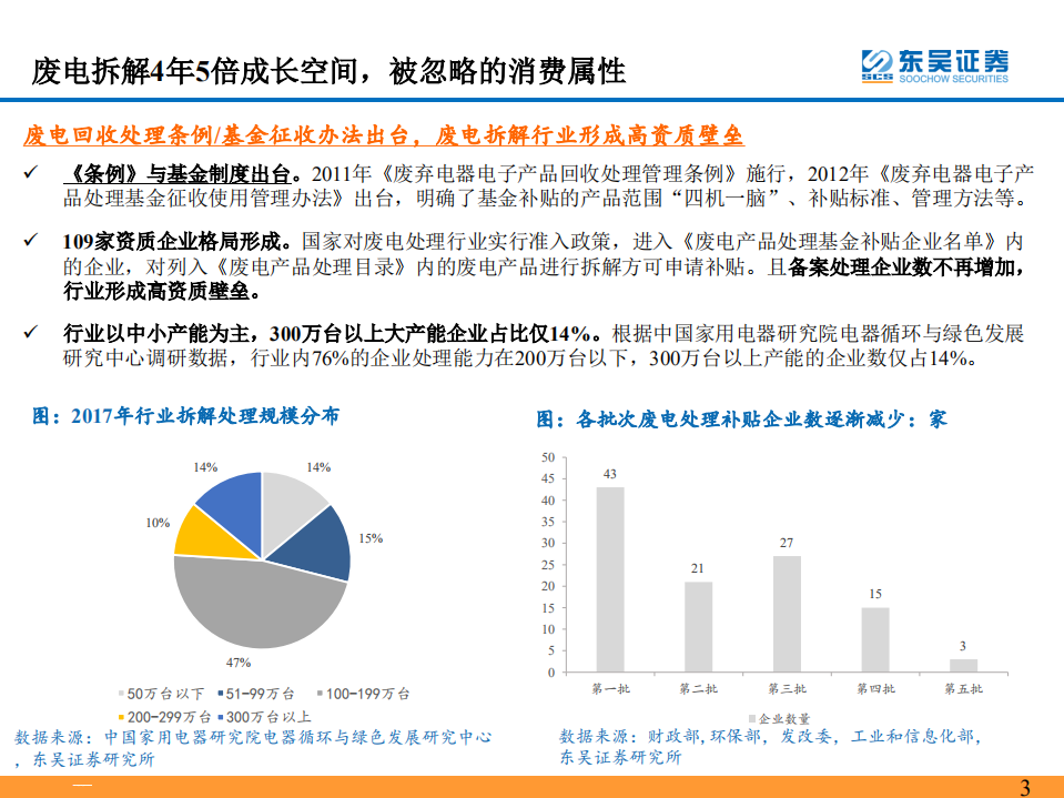 海外再生资源行业龙头成就之路：产业链衍生+外延拓展-191014.pdf 第3页