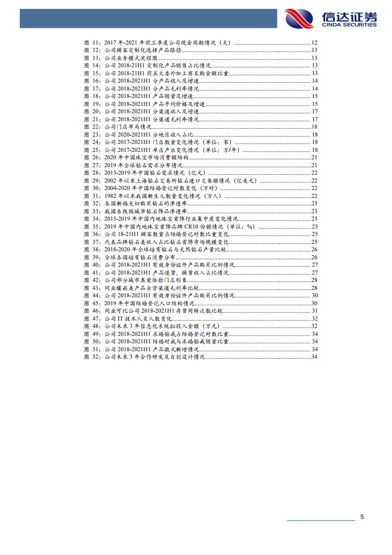 迪阿股份-公司深度报告：钻饰龙头品牌商，门店扩张助力份额提升-211210.pdf 第5页