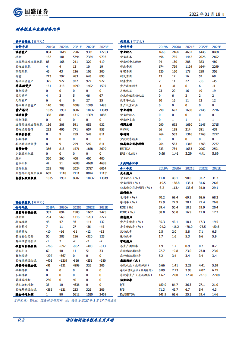 迪阿股份-钻戒行业佼佼者，差异化竞争优势明显-220118.pdf 第2页