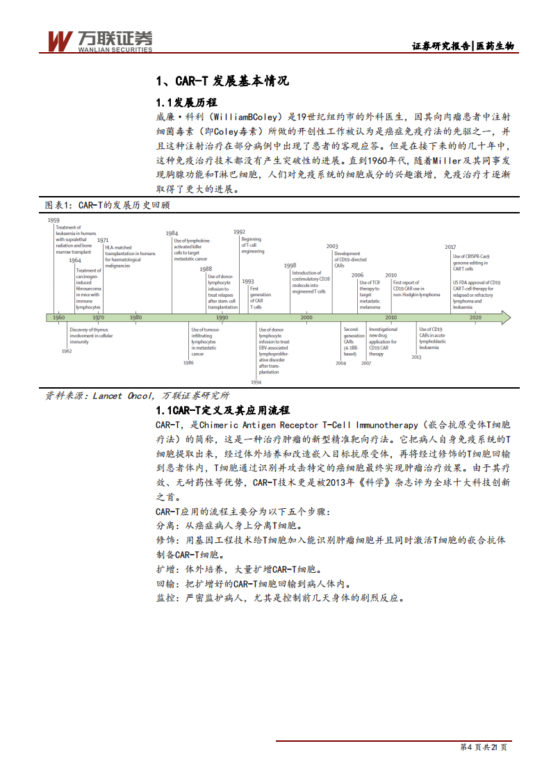 CAR~T行业投资专题报告：商业化进展顺利，市场潜力仍待挖掘-200319.pdf 第4页