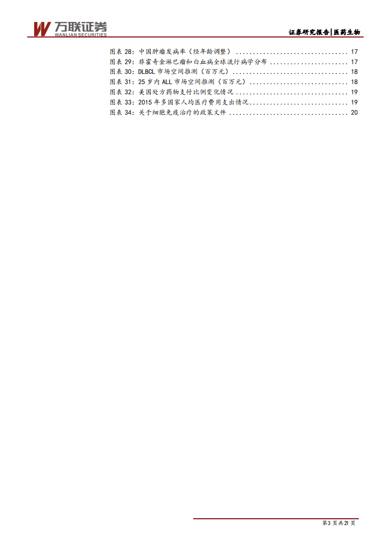 CAR~T行业投资专题报告：商业化进展顺利，市场潜力仍待挖掘-200319.pdf 第3页