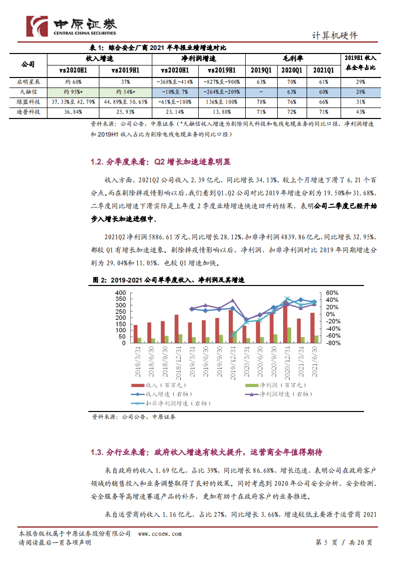 迪普科技-公司半年报分析：乘风新安全和信创，业务步入加速期-210811.pdf 第5页
