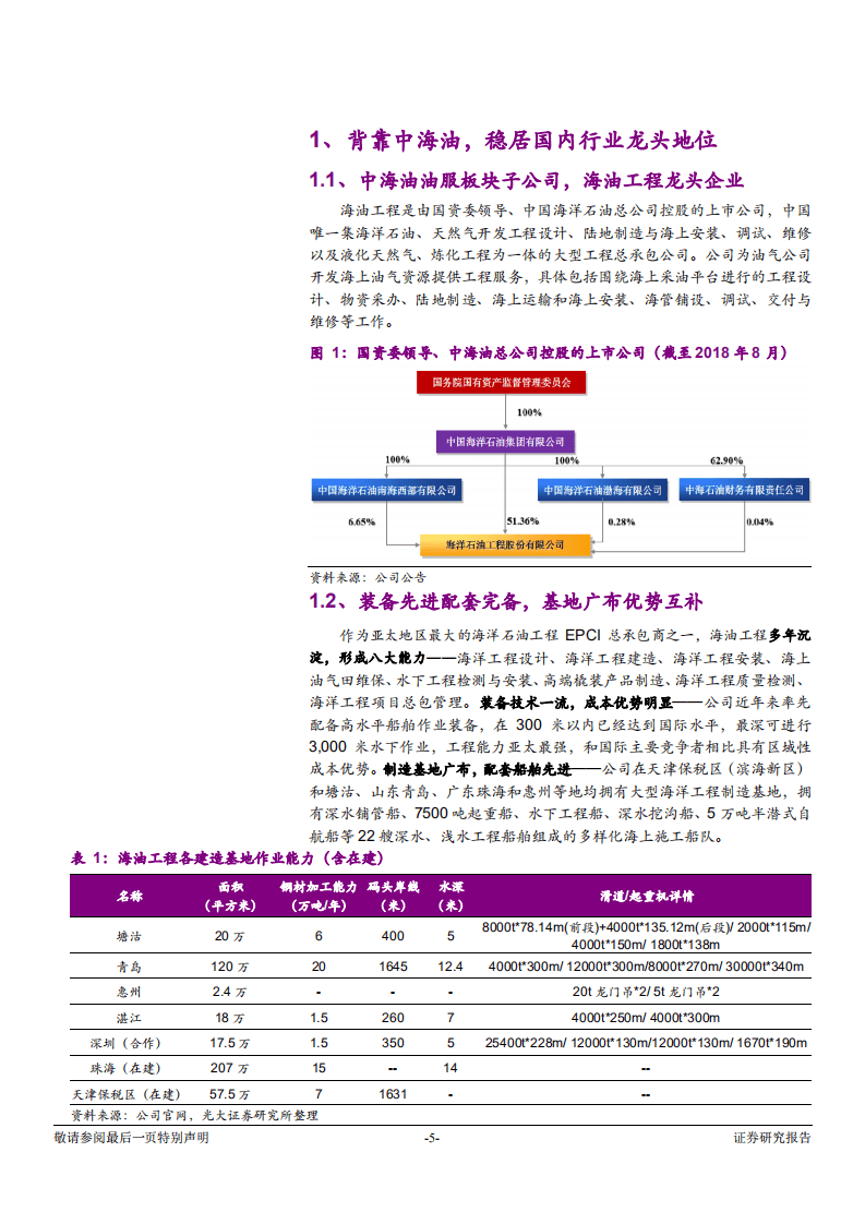 海油工程-投资价值分析报告：行业景气回暖，业绩有望筑底回升-181207.pdf 第5页