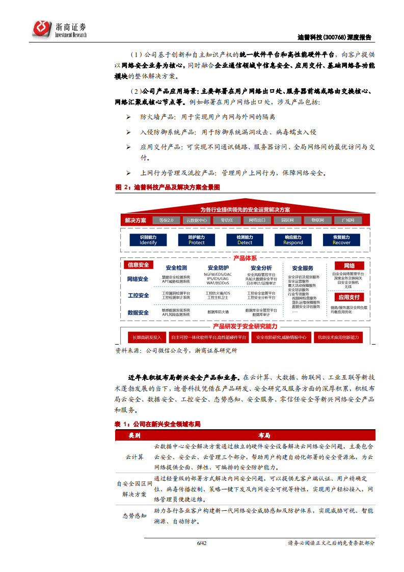 迪普科技-深度报告：高端网安产品领军，需求放量、迎来高增-210913.pdf 第6页