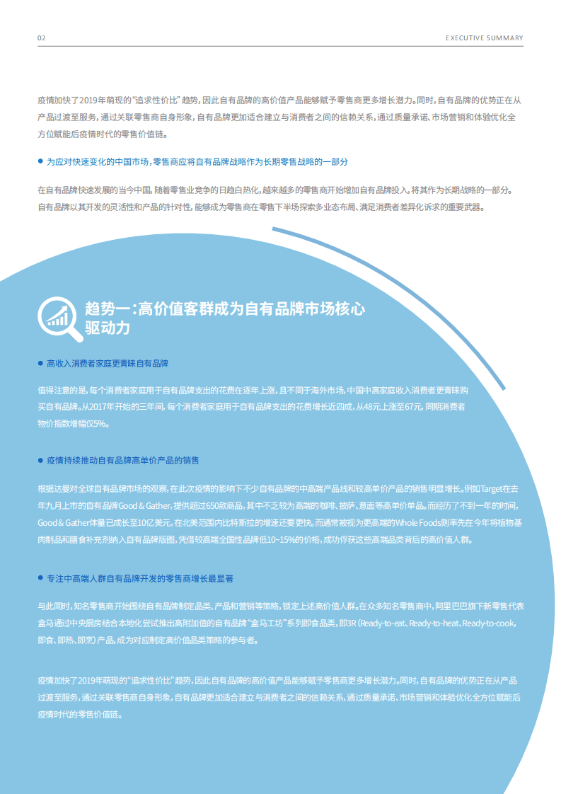 Daymon：2021年中国自有品牌行业发展白皮书.pdf 第5页