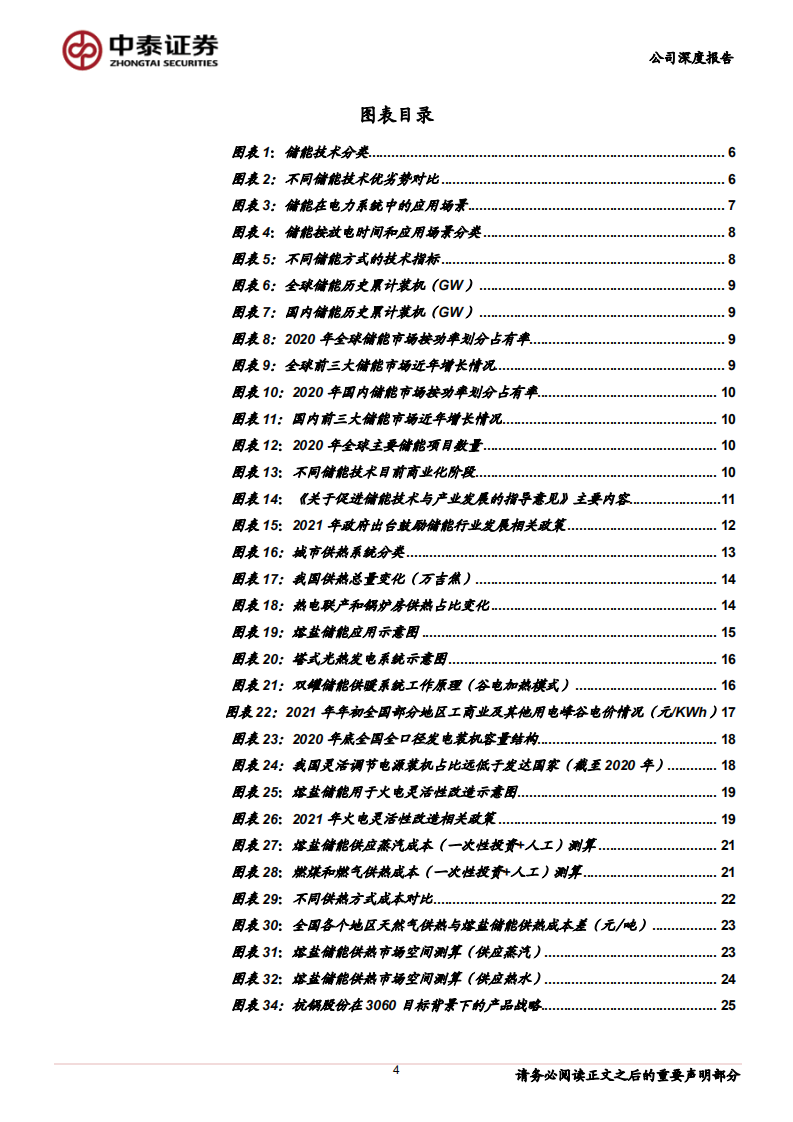 杭锅股份-深度报告二：熔盐储能先锋，打开广阔物理储能市场-211221.pdf 第4页