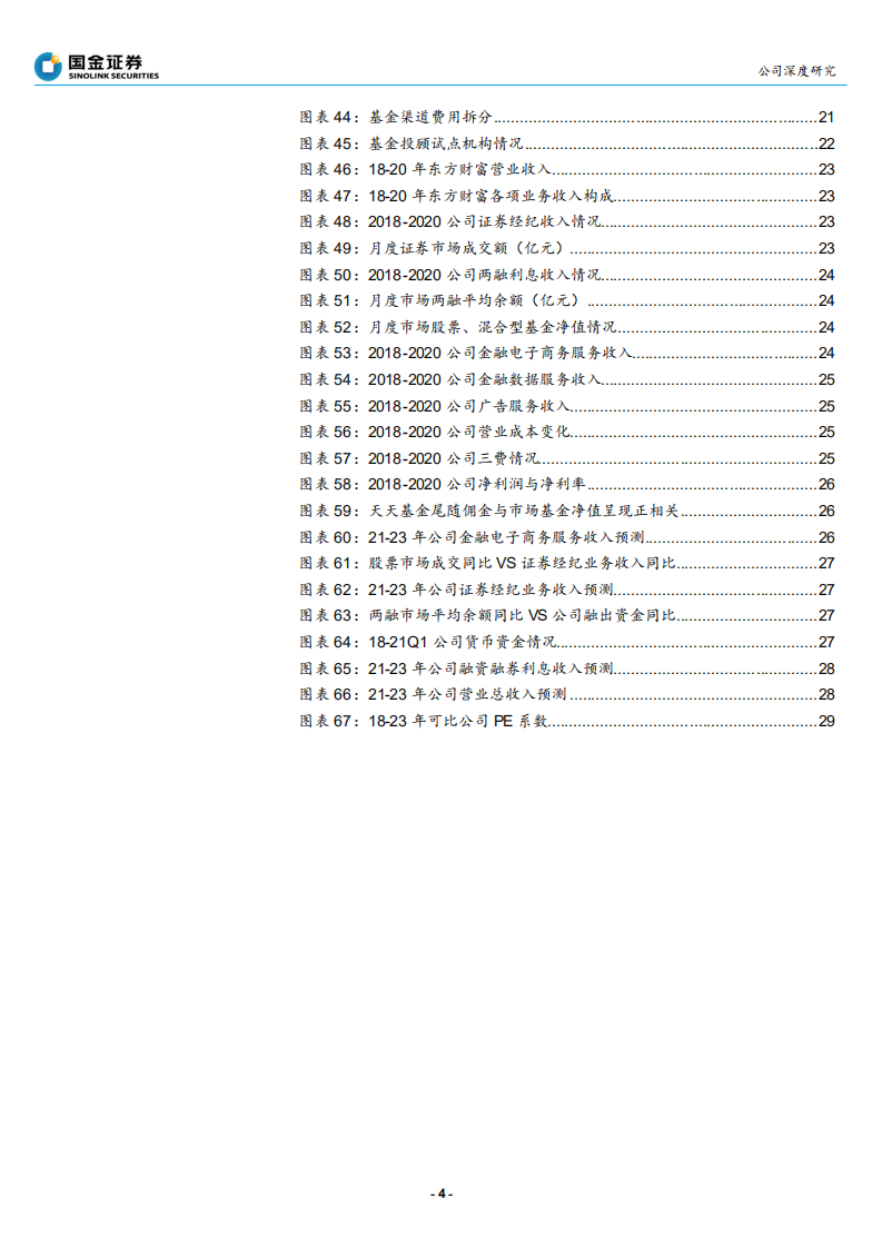 东方财富-用户视角下&ldquo;开放式投资平台&rdquo;的价值-210713.pdf 第4页