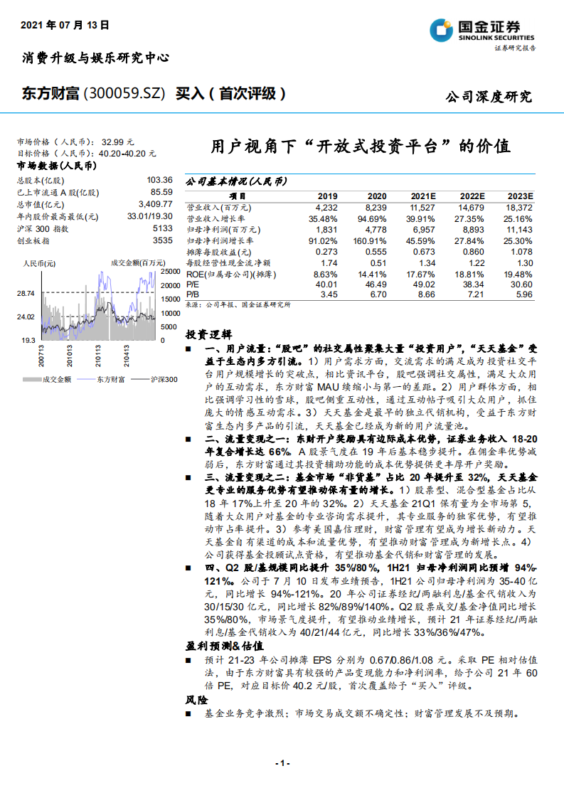 东方财富-用户视角下&ldquo;开放式投资平台&rdquo;的价值-210713.pdf 第1页