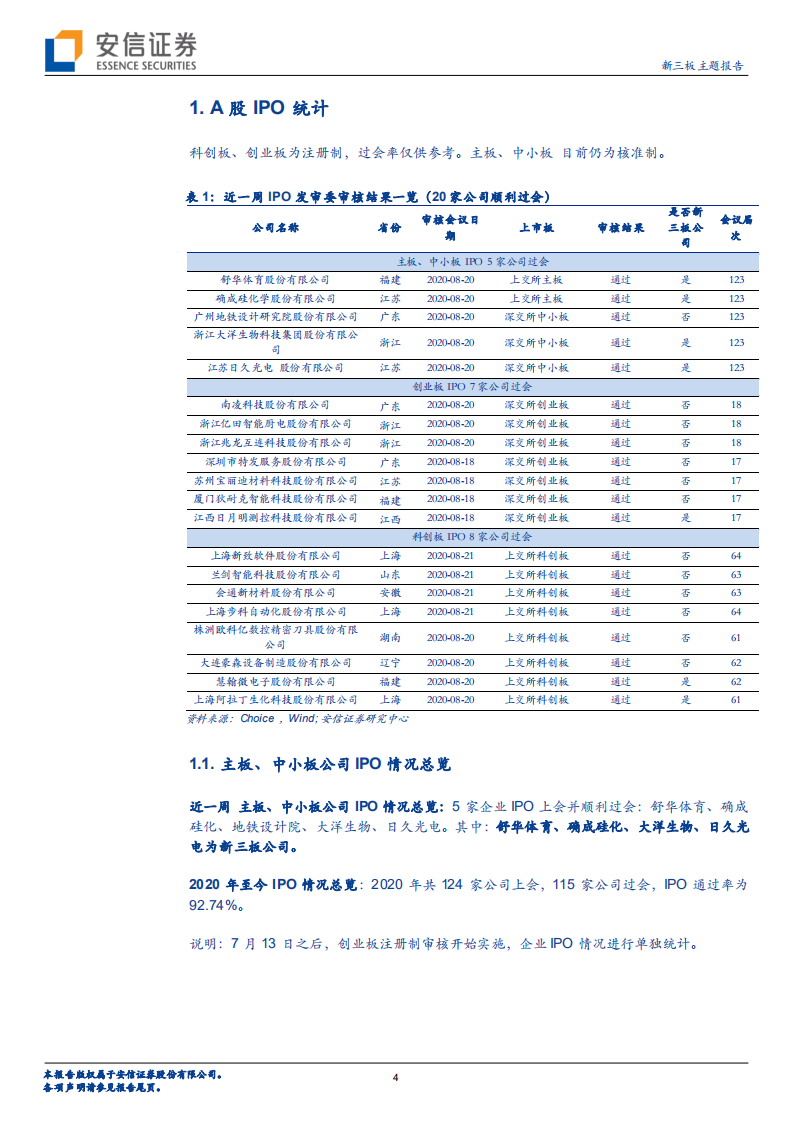 IPO观察：创业板注册制正式开板，7家曾为新三板公司-20200824.pdf 第4页