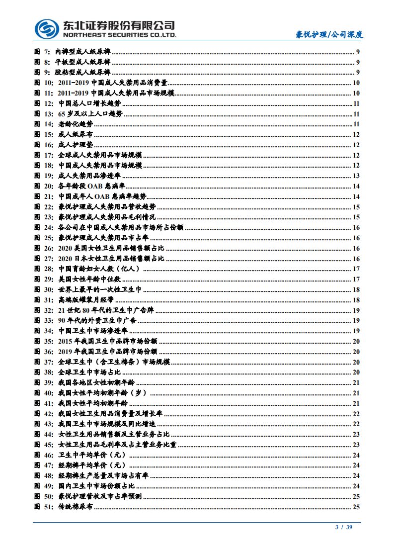 豪悦护理-个人卫生护理头部企业，国产化顺势而上-210930.pdf 第3页