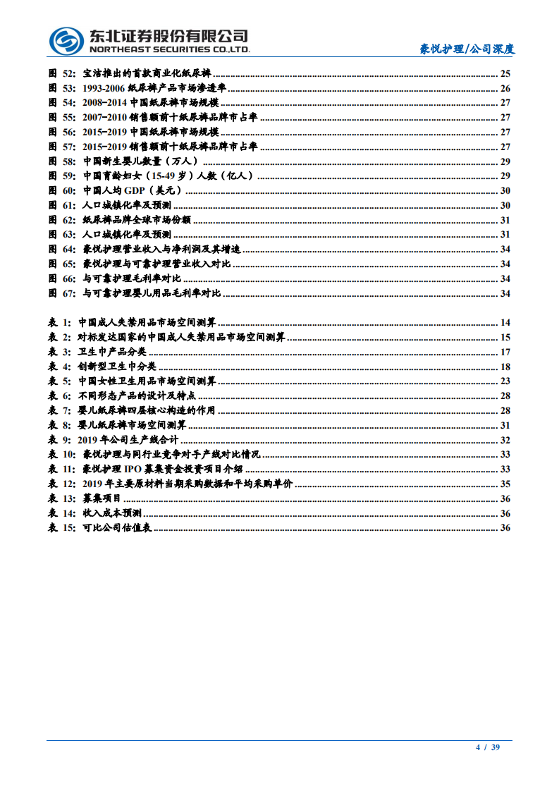 豪悦护理-个人卫生护理头部企业，国产化顺势而上-210930.pdf 第4页