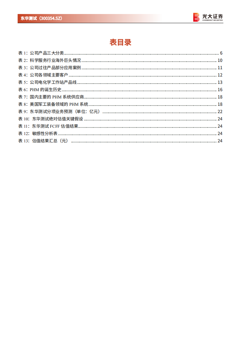 东华测试-投资价值分析报告：严重低估的科研服务优质企业，业绩拐点已降临-210707.pdf 第5页