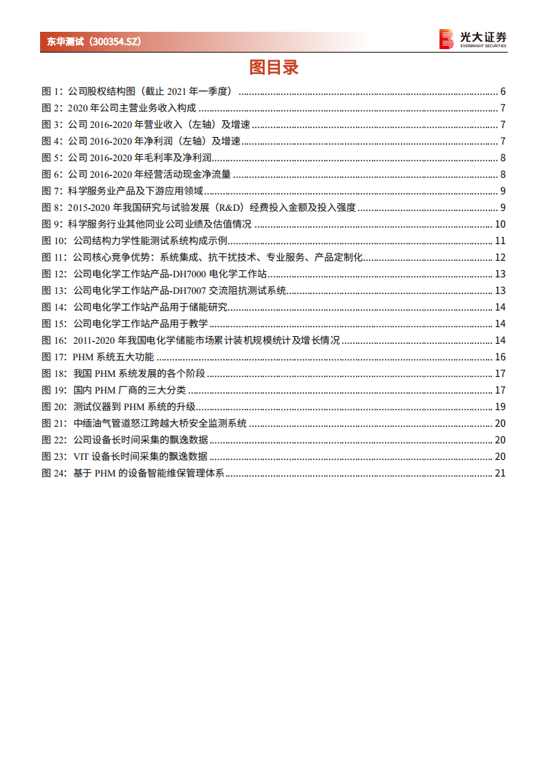 东华测试-投资价值分析报告：严重低估的科研服务优质企业，业绩拐点已降临-210707.pdf 第4页