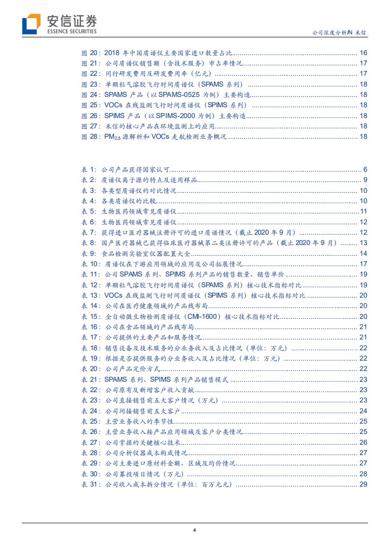 N禾信-&ldquo;专精特新&rdquo;小巨人，做中国人的质谱仪器-210914.pdf 第4页