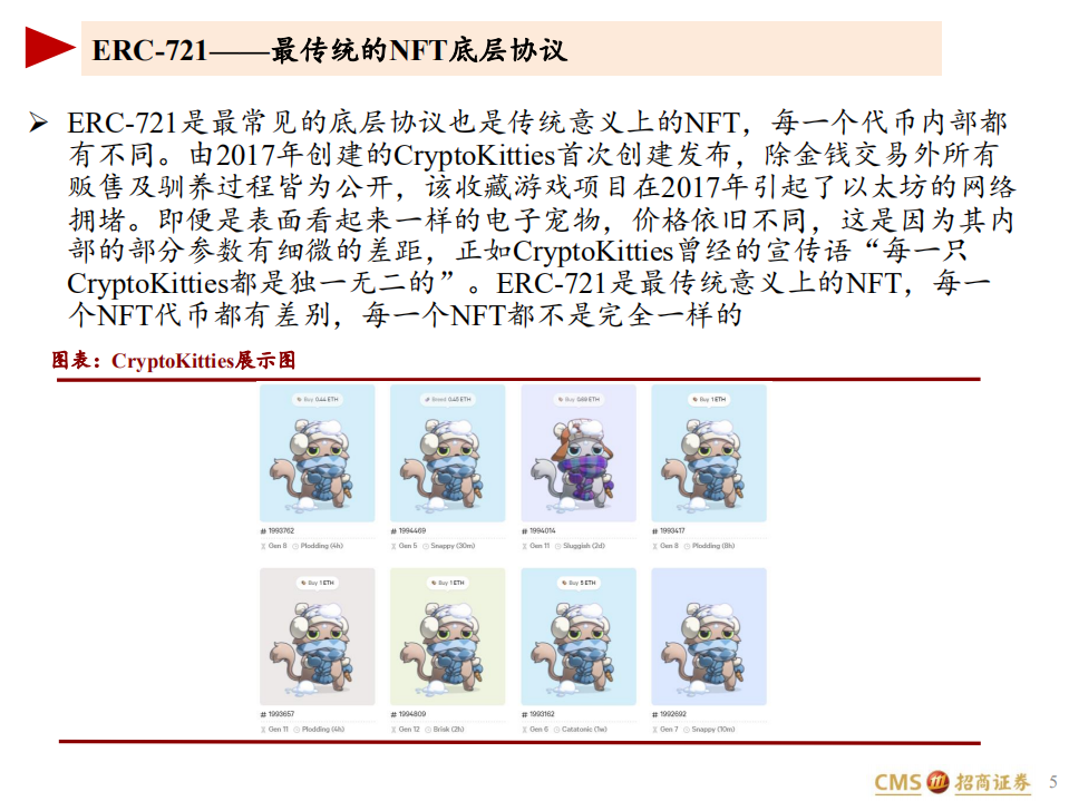 NFT行业研究报告：元宇宙的基础服务商-211103.pdf 第5页