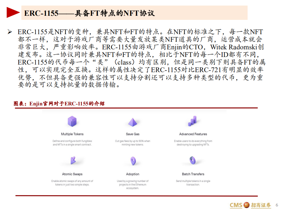 NFT行业研究报告：元宇宙的基础服务商-211103.pdf 第6页