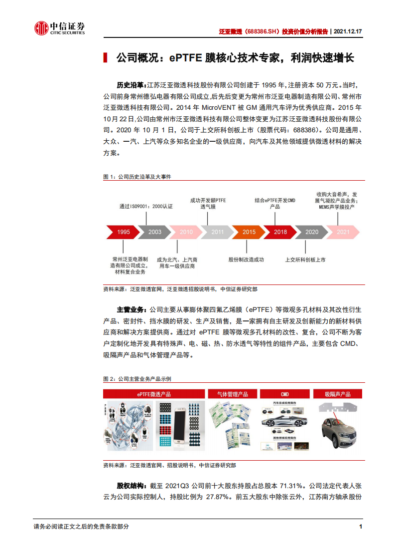 泛亚微透-投资价值分析报告：ePTFE先行者，打造长尾利基平台型公司-20211217.pdf 第6页