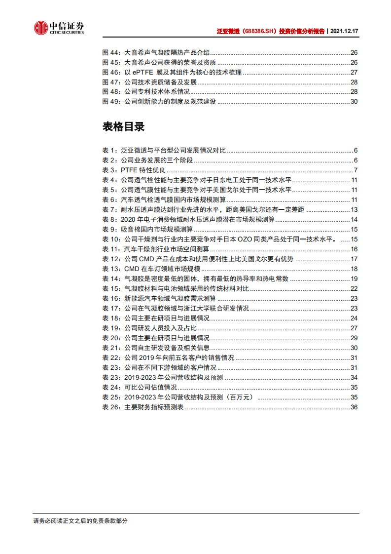 泛亚微透-投资价值分析报告：ePTFE先行者，打造长尾利基平台型公司-20211217.pdf 第5页