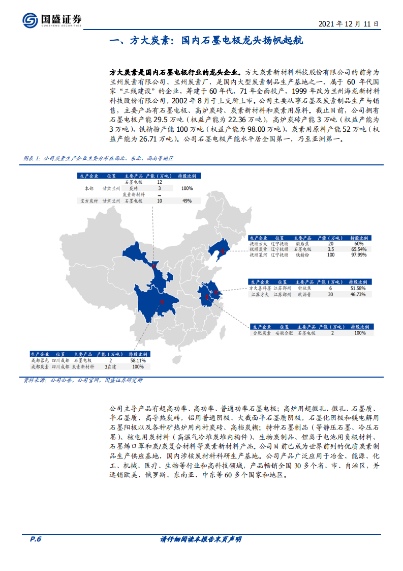 方大炭素-乘&ldquo;双碳&rdquo;之风，牢牢掌握定价权的石墨电极龙头-211211.pdf 第6页