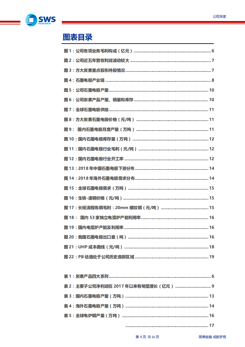 方大炭素-石墨电极行业进入周期磨底阶段，产品价格波动极大影响公司盈利-191229.pdf 第4页