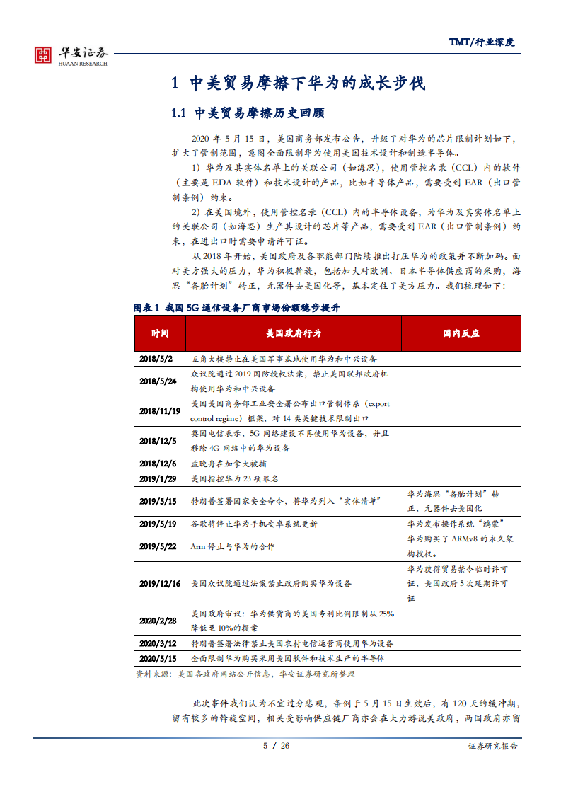 TMT行业：美国进一步限制华为与华为分析师大会解读-200519.pdf 第5页