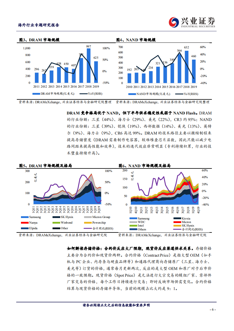 TMT行业：全面拆解存储行业，前瞻供求关系与景气-20200703.pdf 第6页