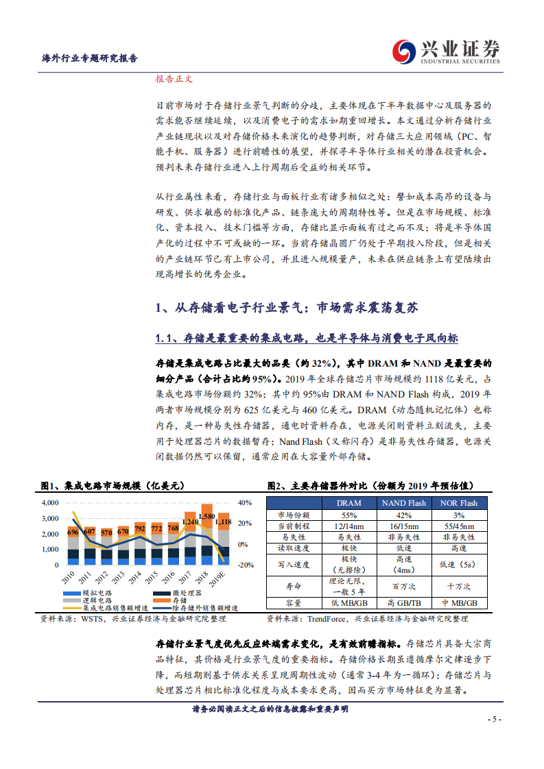 TMT行业：全面拆解存储行业，前瞻供求关系与景气-20200703.pdf 第5页