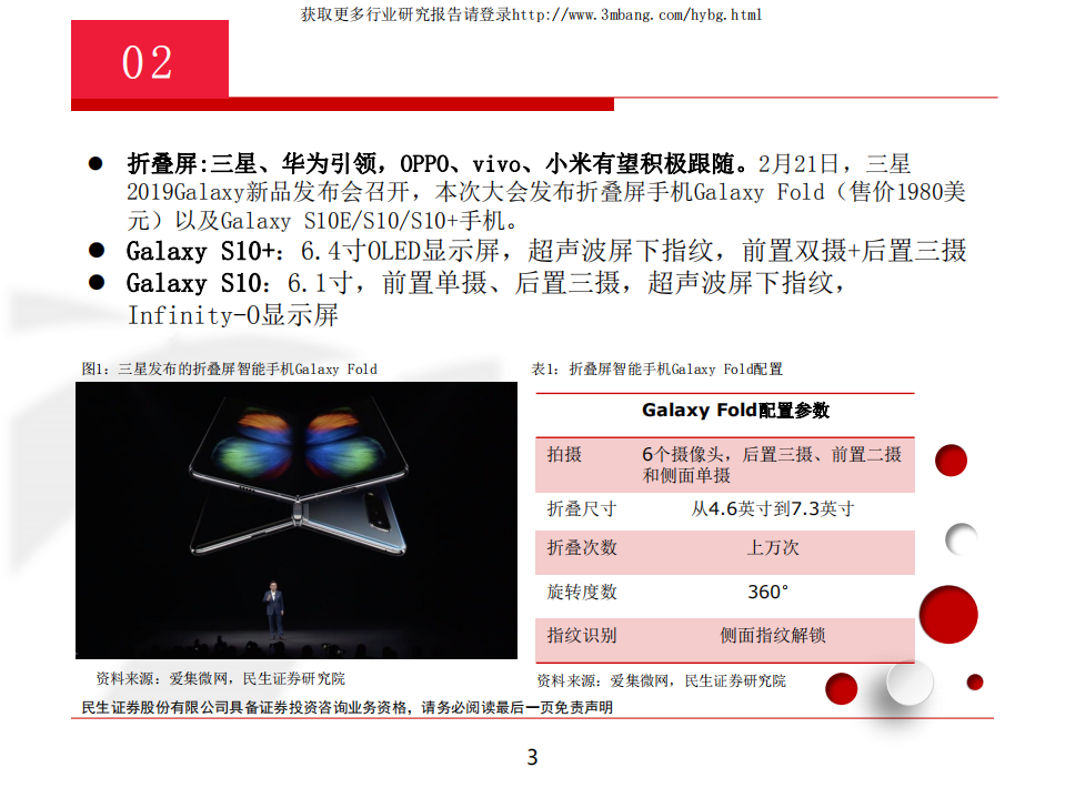 TMT行业：基本面边际改善，估值修复有望持续-190222.pdf 第3页