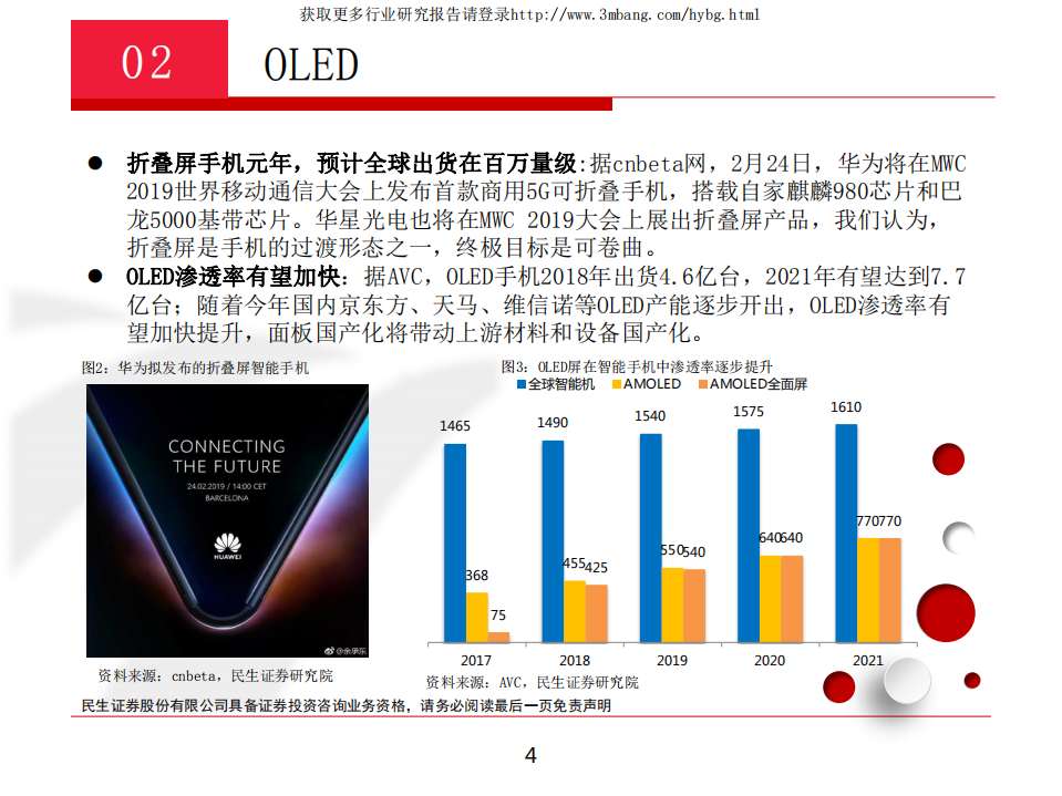 TMT行业：基本面边际改善，估值修复有望持续-190222.pdf 第4页