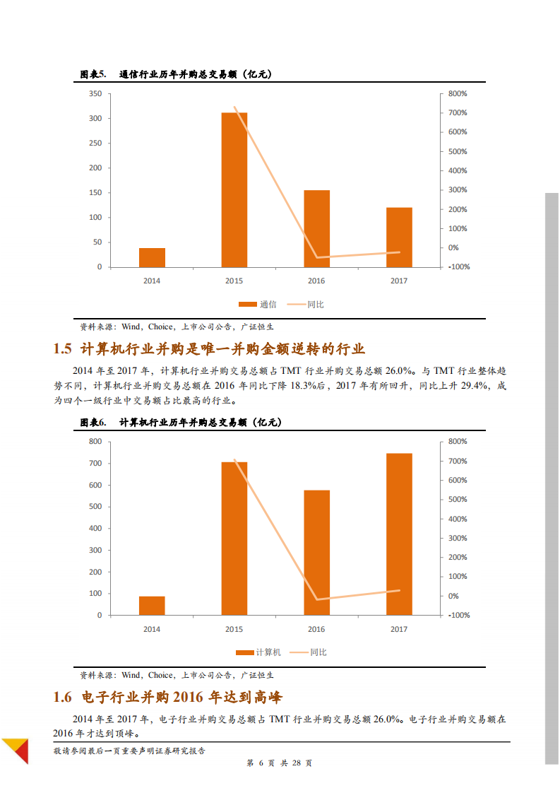 TMT行业并购专题：TMT并购主题风格明显，交易规模持续下行-181017.pdf 第6页