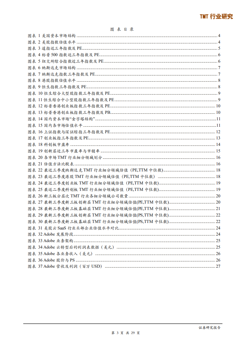 TMT行业研究：TMT行业企业在不同资本市场估值水平研究-200403.pdf 第3页