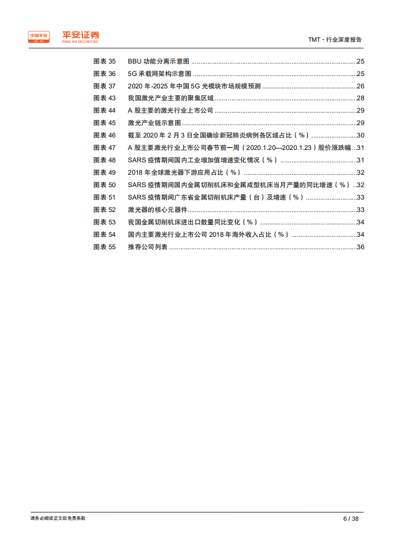 TMT行业深度报告：疫情下，科技硬件产业的挑战与契机-200205.pdf 第6页
