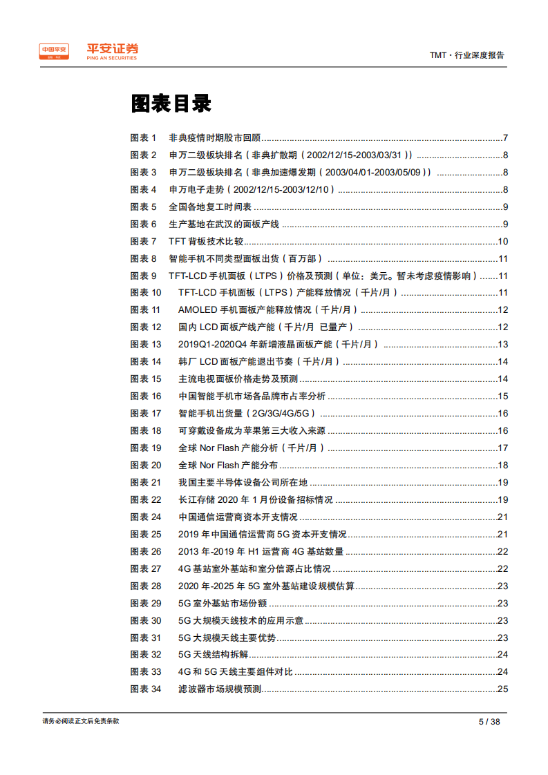 TMT行业深度报告：疫情下，科技硬件产业的挑战与契机-200205.pdf 第5页