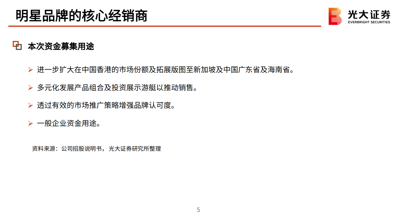 港股新股纵览：游艇国际，明星品牌的核心经销商-210704.pdf 第6页