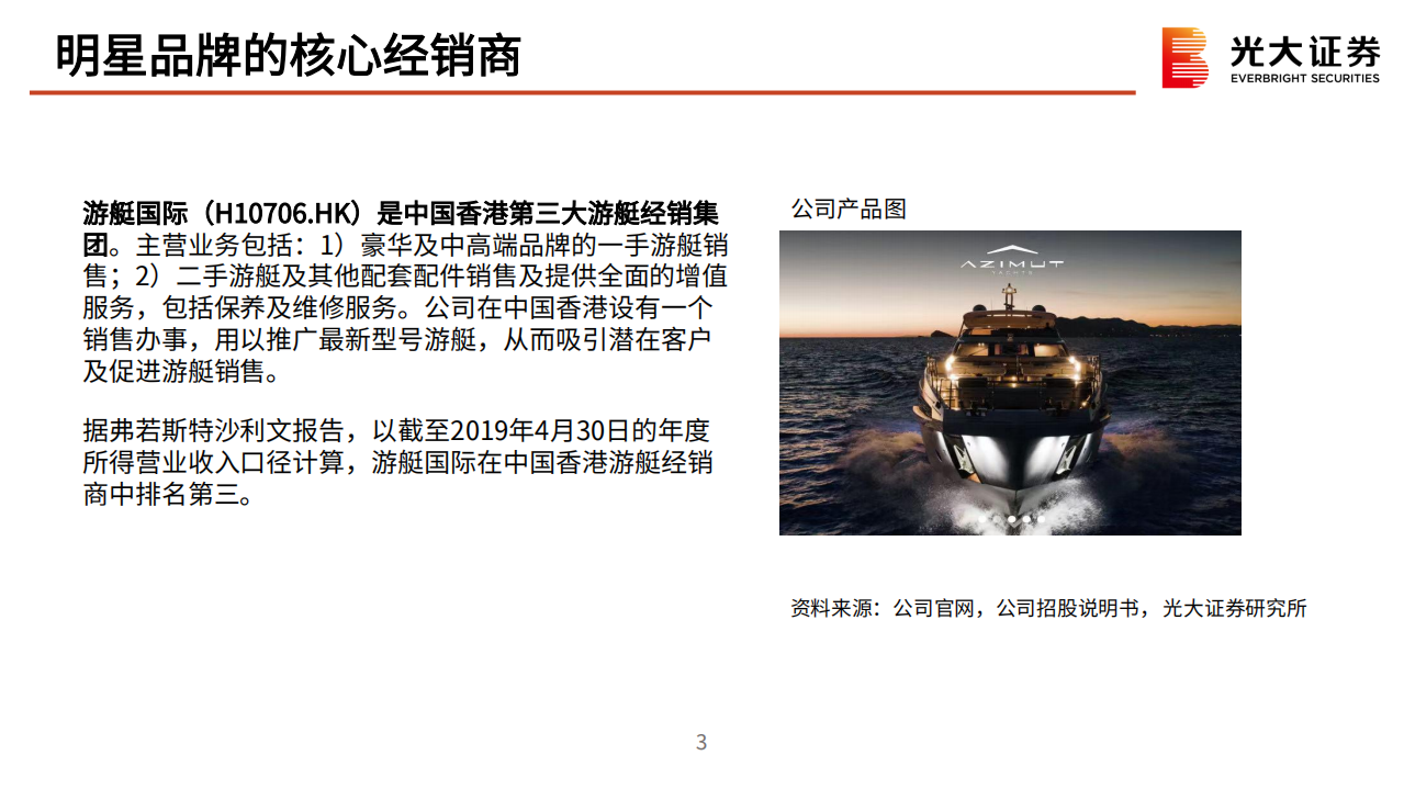 港股新股纵览：游艇国际，明星品牌的核心经销商-210704.pdf 第4页