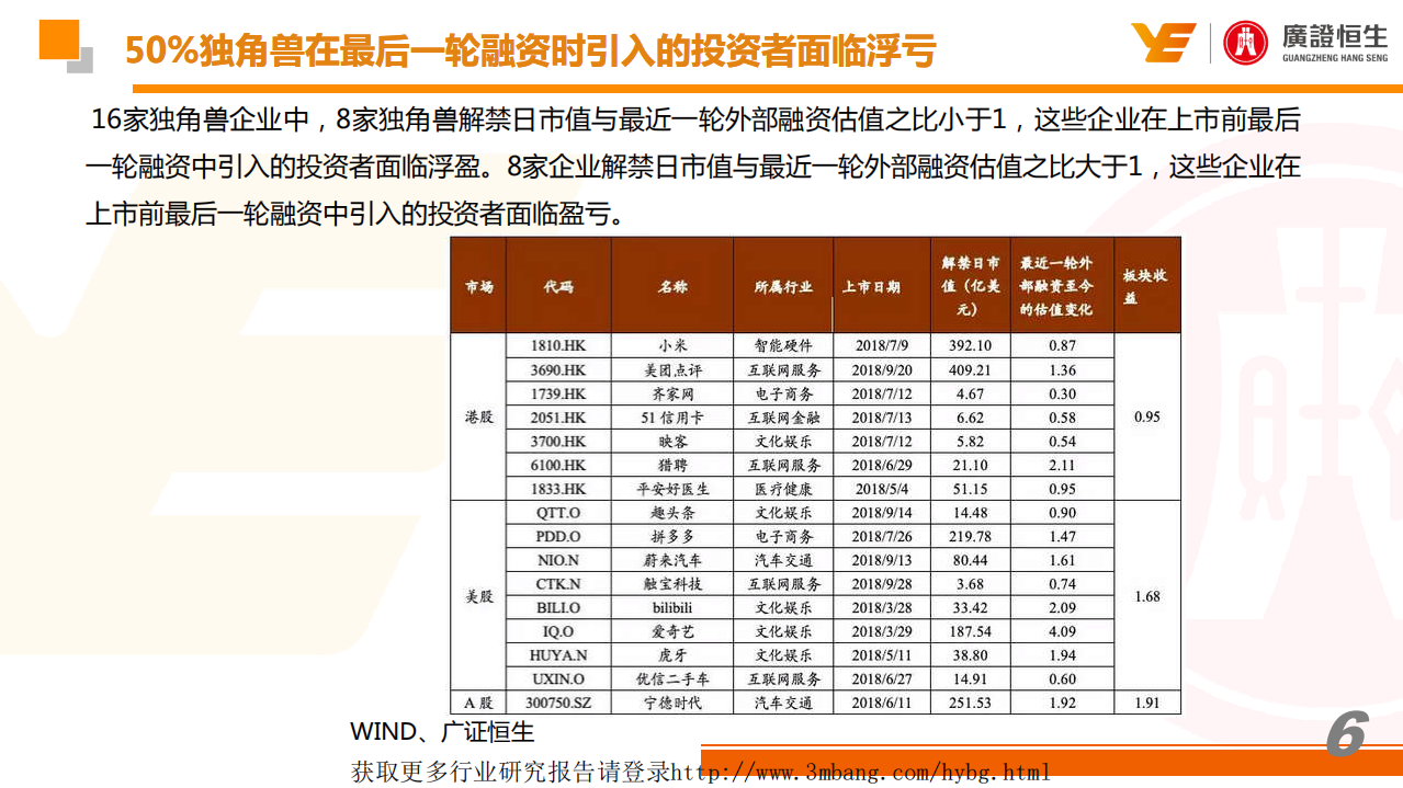 TMT行业投资策略：关注&ldquo;硬科技&rdquo;，重视估值合理性-190121.pdf 第6页